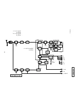 Preview for 170 page of Panasonic KX-F910BX Service Manual