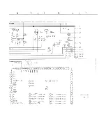 Preview for 202 page of Panasonic KX-F910BX Service Manual