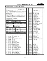 Preview for 220 page of Panasonic KX-F910BX Service Manual