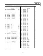 Preview for 222 page of Panasonic KX-F910BX Service Manual