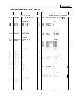 Preview for 228 page of Panasonic KX-F910BX Service Manual