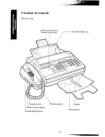 Предварительный просмотр 12 страницы Panasonic KX-F95BA Operating Instructions Manual