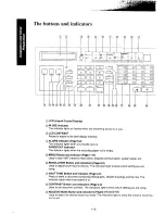 Предварительный просмотр 14 страницы Panasonic KX-F95BA Operating Instructions Manual