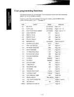 Предварительный просмотр 26 страницы Panasonic KX-F95BA Operating Instructions Manual