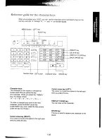 Предварительный просмотр 31 страницы Panasonic KX-F95BA Operating Instructions Manual