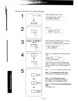 Предварительный просмотр 74 страницы Panasonic KX-F95BA Operating Instructions Manual