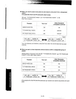 Предварительный просмотр 84 страницы Panasonic KX-F95BA Operating Instructions Manual