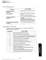 Предварительный просмотр 123 страницы Panasonic KX-F95BA Operating Instructions Manual