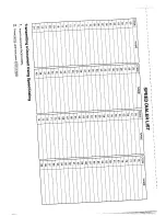 Предварительный просмотр 131 страницы Panasonic KX-F95BA Operating Instructions Manual