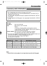 Preview for 7 page of Panasonic KX-FA50 Operating Instructions Manual