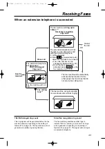 Preview for 43 page of Panasonic KX-FA50 Operating Instructions Manual