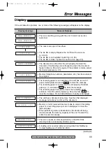 Preview for 55 page of Panasonic KX-FA50 Operating Instructions Manual