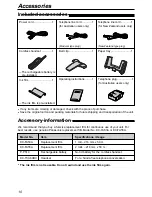 Предварительный просмотр 10 страницы Panasonic KX-FC175AL Operating Instructions Manual