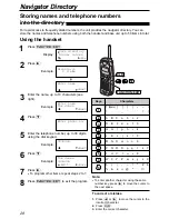 Предварительный просмотр 28 страницы Panasonic KX-FC175AL Operating Instructions Manual