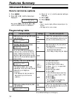 Предварительный просмотр 72 страницы Panasonic KX-FC175AL Operating Instructions Manual