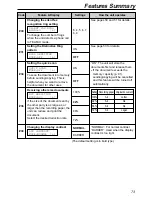 Preview for 73 page of Panasonic KX-FC175AL Operating Instructions Manual