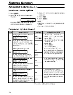 Preview for 74 page of Panasonic KX-FC175AL Operating Instructions Manual