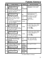 Preview for 75 page of Panasonic KX-FC175AL Operating Instructions Manual