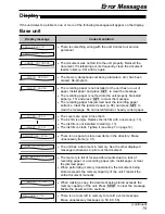 Предварительный просмотр 79 страницы Panasonic KX-FC175AL Operating Instructions Manual