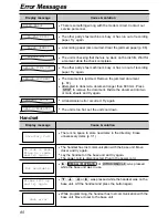 Предварительный просмотр 80 страницы Panasonic KX-FC175AL Operating Instructions Manual