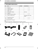 Предварительный просмотр 12 страницы Panasonic KX-FC195AL Operating Instructions Manual