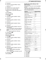 Предварительный просмотр 61 страницы Panasonic KX-FC195AL Operating Instructions Manual