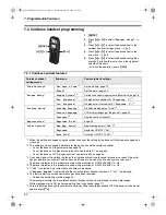 Preview for 50 page of Panasonic KX-FC225E Operating Instructions Manual