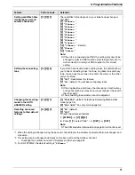 Preview for 51 page of Panasonic KX-FC225NZ Operating Instructions Manual