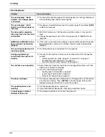 Preview for 64 page of Panasonic KX-FC225NZ Operating Instructions Manual