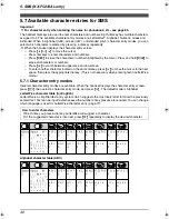 Preview for 48 page of Panasonic KX-FC231NZ Operating Instructions Manual