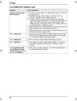 Preview for 98 page of Panasonic KX-FC231NZ Operating Instructions Manual