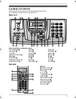 Предварительный просмотр 3 страницы Panasonic KX-FC235E Operating Instructions Manual