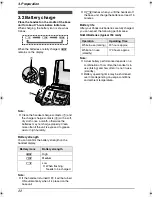 Предварительный просмотр 24 страницы Panasonic KX-FC235E Operating Instructions Manual