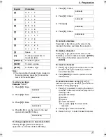 Предварительный просмотр 29 страницы Panasonic KX-FC235E Operating Instructions Manual