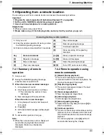 Предварительный просмотр 67 страницы Panasonic KX-FC235E Operating Instructions Manual