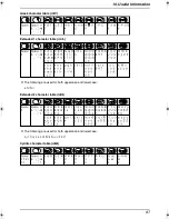 Предварительный просмотр 89 страницы Panasonic KX-FC235E Operating Instructions Manual