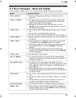 Предварительный просмотр 91 страницы Panasonic KX-FC235E Operating Instructions Manual