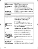 Предварительный просмотр 94 страницы Panasonic KX-FC235E Operating Instructions Manual