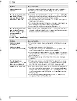 Предварительный просмотр 96 страницы Panasonic KX-FC235E Operating Instructions Manual