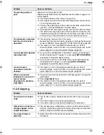 Предварительный просмотр 97 страницы Panasonic KX-FC235E Operating Instructions Manual