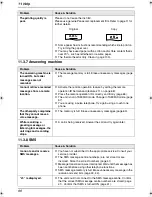 Предварительный просмотр 98 страницы Panasonic KX-FC235E Operating Instructions Manual