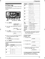 Предварительный просмотр 27 страницы Panasonic KX-FC238HK Operating Instructions Manual