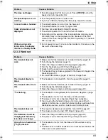 Предварительный просмотр 85 страницы Panasonic KX-FC238HK Operating Instructions Manual