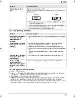 Предварительный просмотр 89 страницы Panasonic KX-FC238HK Operating Instructions Manual