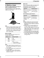 Предварительный просмотр 25 страницы Panasonic KX-FC241AL Operating Instructions Manual