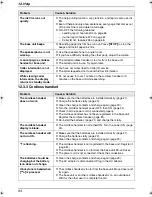 Preview for 96 page of Panasonic KX-FC241AL Operating Instructions Manual