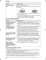 Preview for 100 page of Panasonic KX-FC241AL Operating Instructions Manual