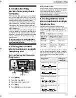 Preview for 53 page of Panasonic KX-FC243FX Operating Instructions Manual