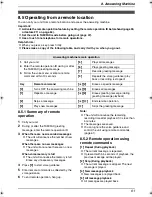 Preview for 63 page of Panasonic KX-FC243FX Operating Instructions Manual