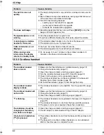 Preview for 94 page of Panasonic KX-FC243FX Operating Instructions Manual